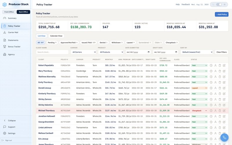 Producer Stack policy tracker listing policies by carrier, product and status
